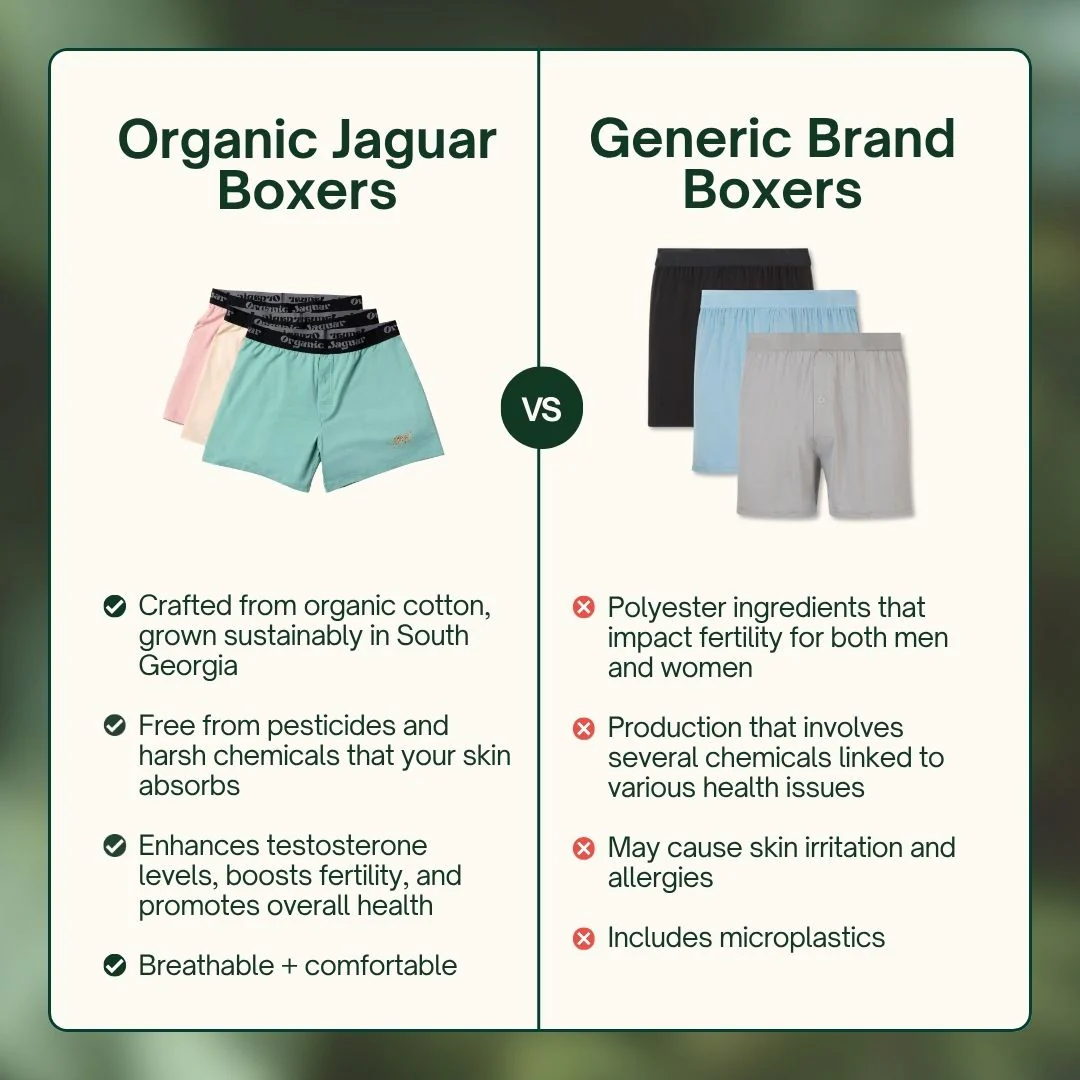 Earth Tones Organic Cotton Boxers (3 pack) - Image 3