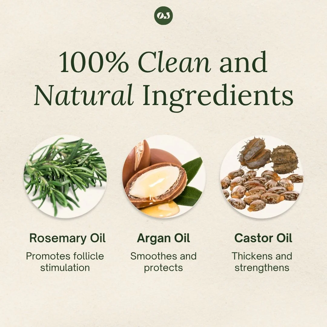 Strengthen & Growth Hair Serum - Image 4