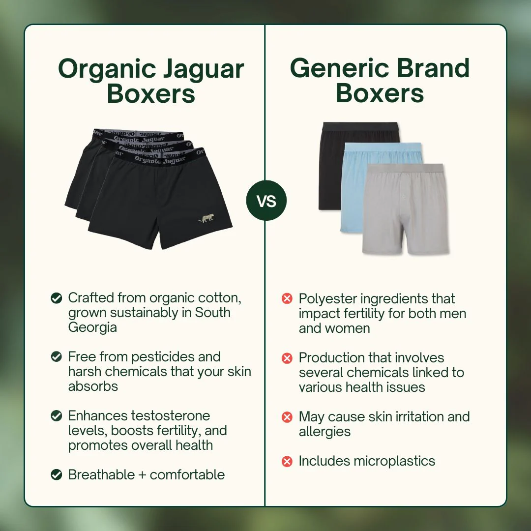 Organic Cotton Boxers (3 pack) - Image 7