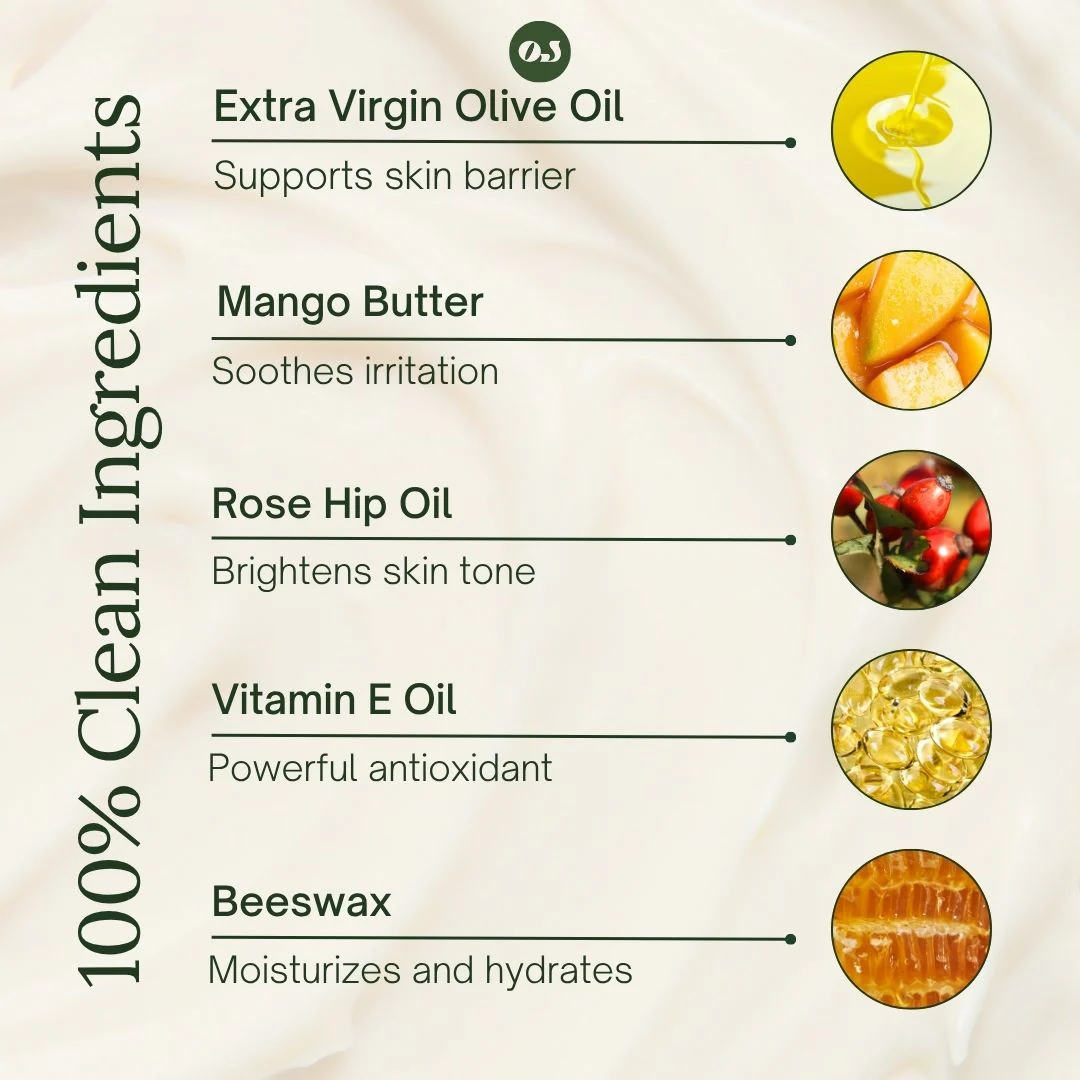 Body Lotion - Image 5