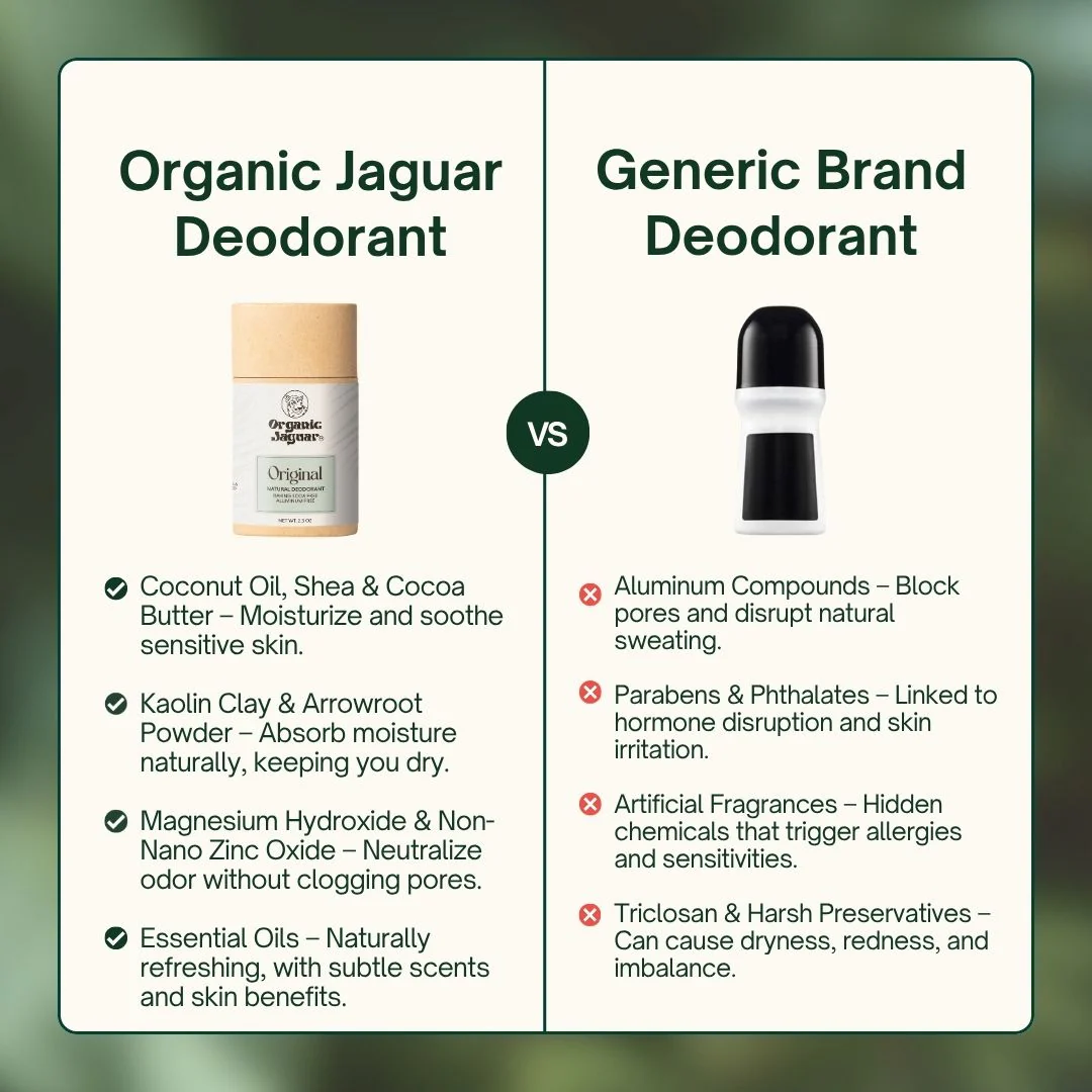 Deodorant - Image 3