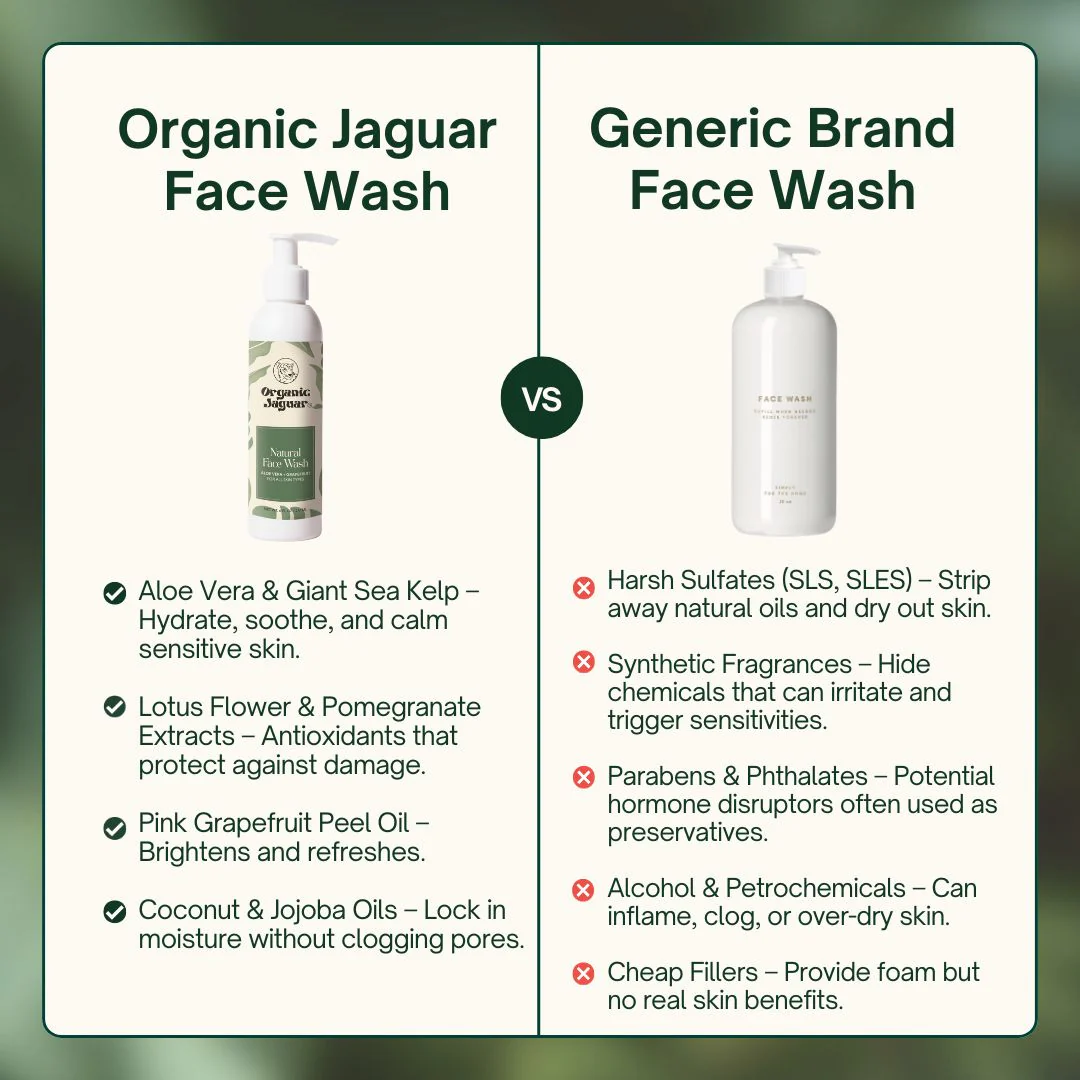 Face Wash - Image 3