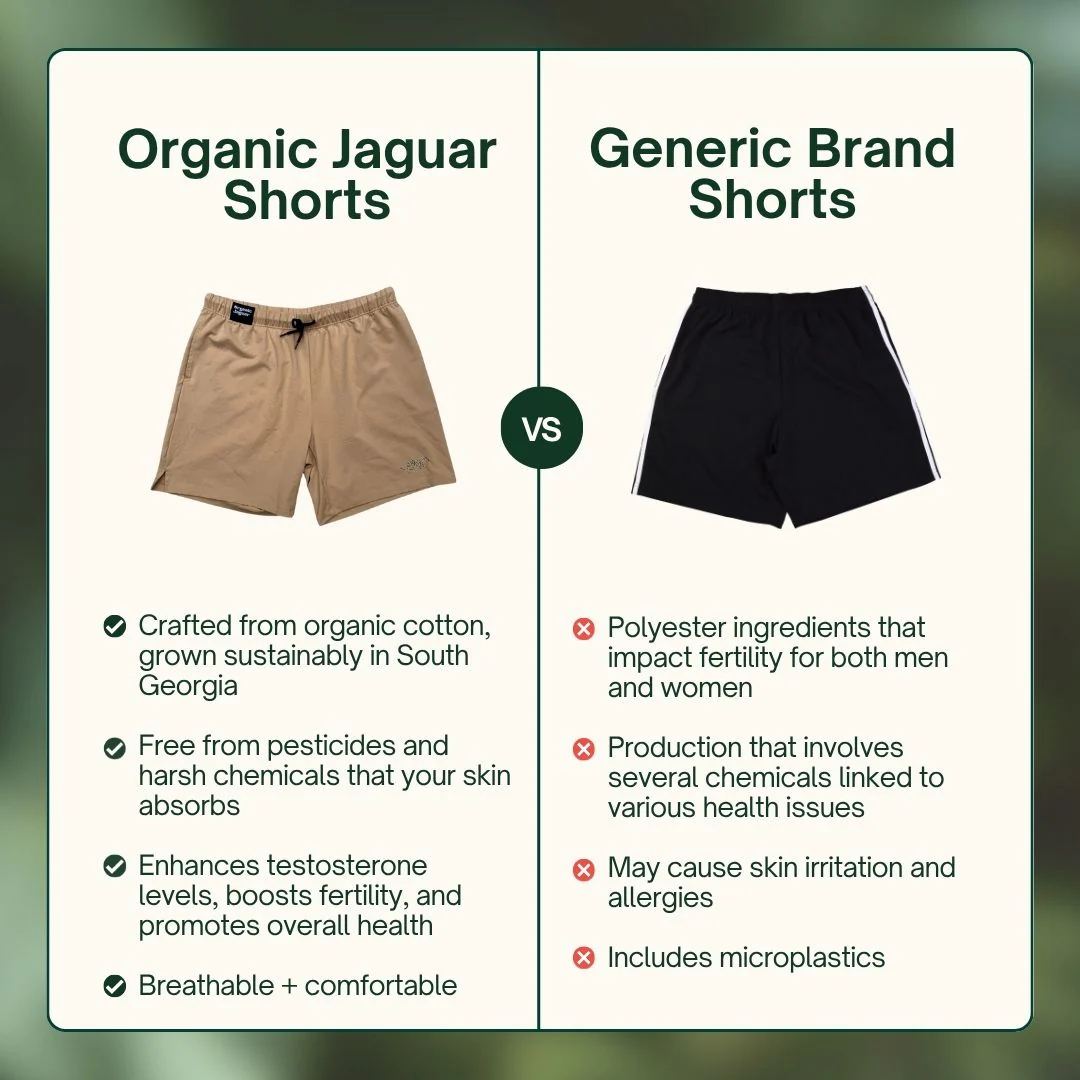 OJ 🐆 Organic Cotton Shorts - Image 4