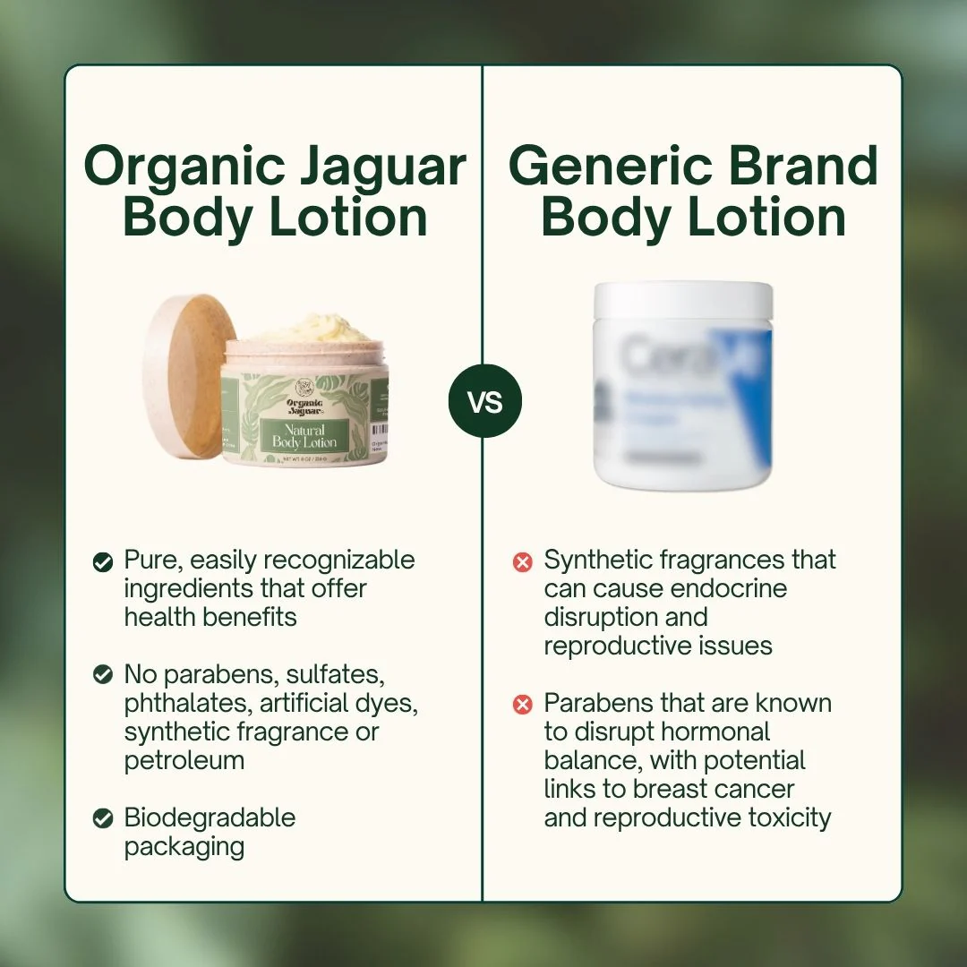 Sensitive Skin Lotion - Image 4