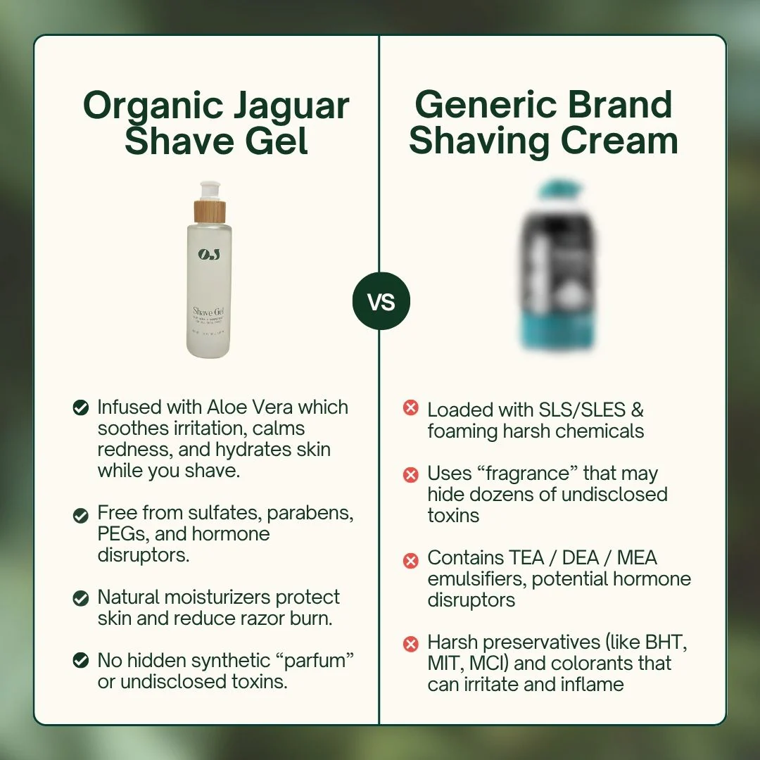 Shave Gel - Image 2
