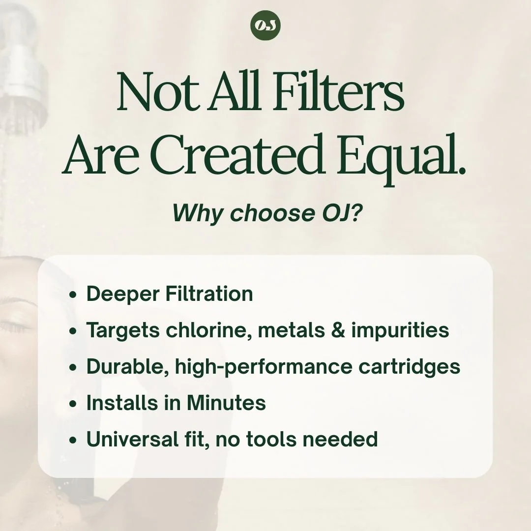 Shower Filter - Image 4